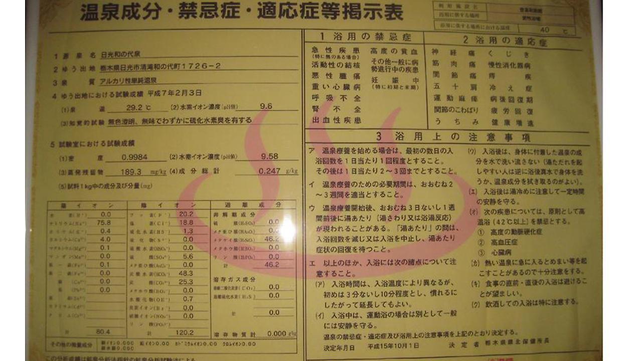 Tokiwa Ryokan Nikko Zewnętrze zdjęcie